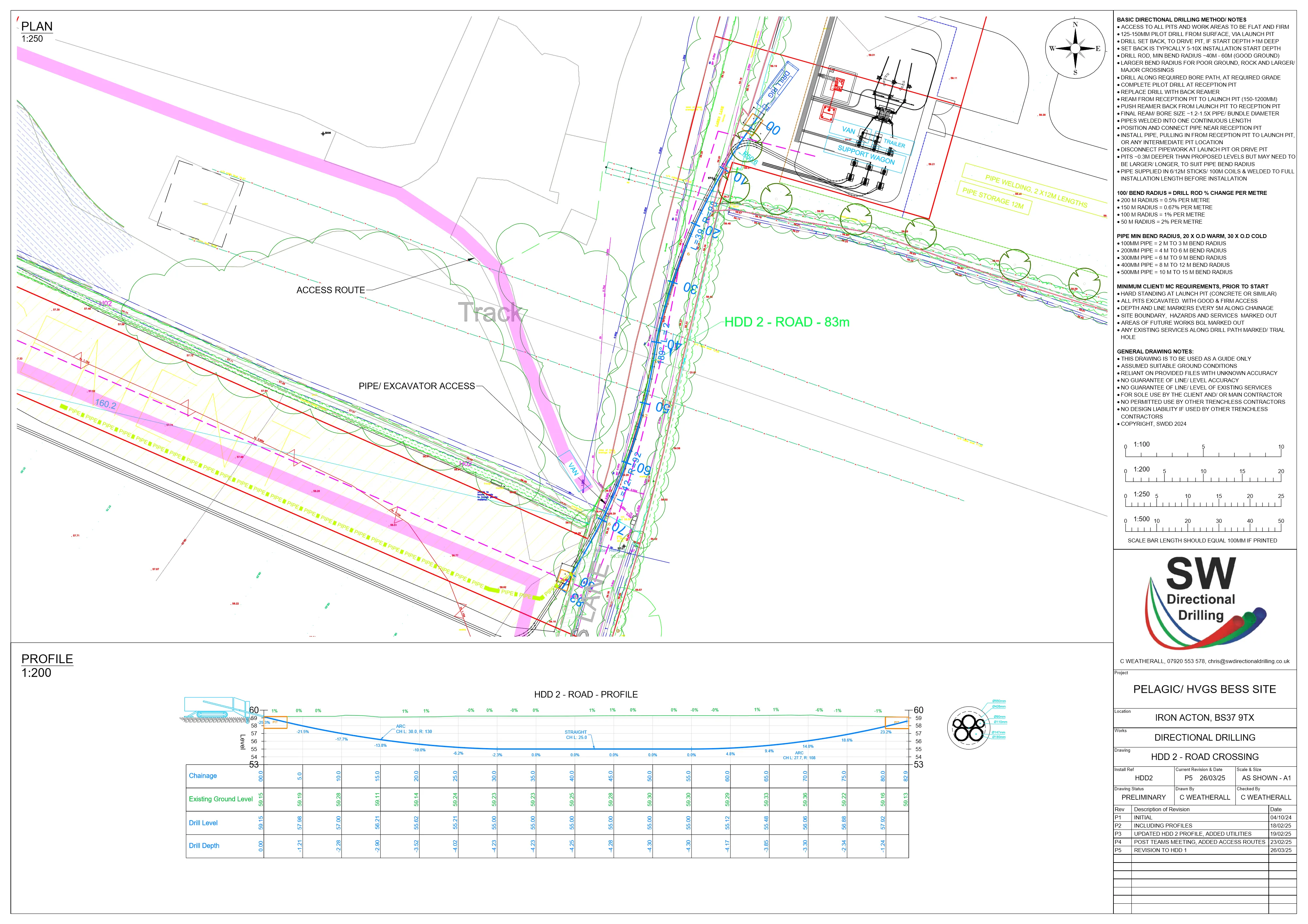 SWDD general-arrangement drawing of HDD 2, the 83m road crossing at Iron Acton, showing plan and bore profile